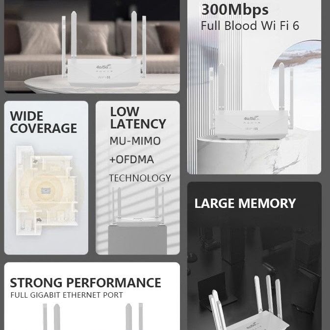 WR900 4G/5G WiFi 6 Wireless Router – 300Mbps, SIM Card, 5000mAh